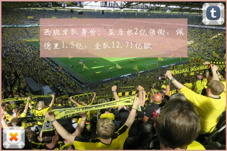 西班牙队身价：亚马尔2亿领衔，佩德里1.5亿，全队12.71亿欧